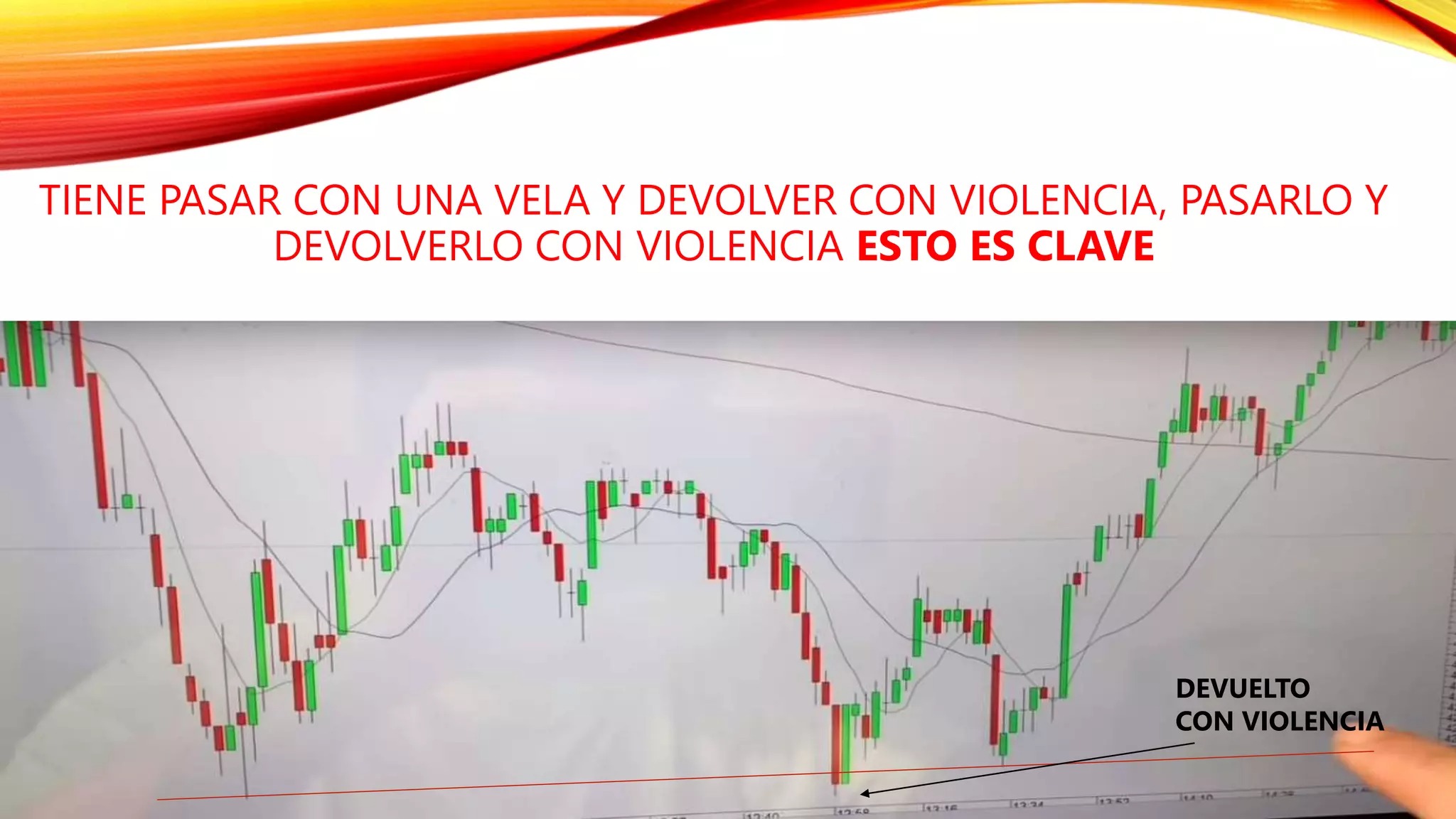 Swing Trading de forex de oliver velez 2025 y Y complete Trader Program 2025 - Image 18